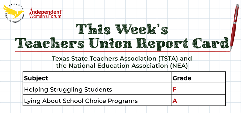 The Teachers Union Report Card is In