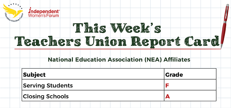The Teachers Union Report Card is In: Four Unions That Closed Schools This Fall