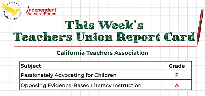 This Week’s Teachers Union Report Card: California Teachers Association (CTA) Blocks Evidence-Based Literacy Instruction